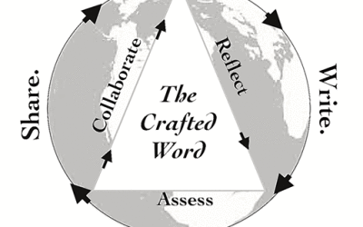 Welcome to The Crafted Word