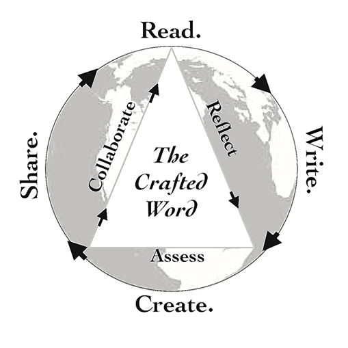 Welcome to The Crafted Word